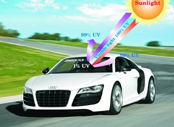 phim cach nhiet o to